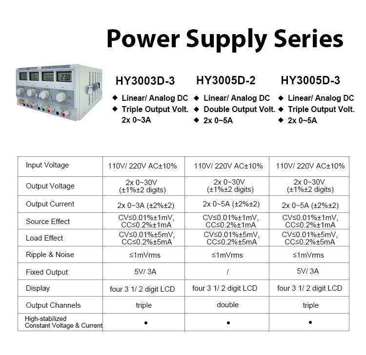 HY3003D-3 디지털 선형 아날로그 DC 전원 공급 - Linear Dc Power Supply Triple Output 리뷰 및 가격